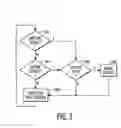 Fig. 04 - Content-adaptive multiple description motion compensation for improved efficiency and error resilience