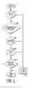 Fig. 06 - Content-adaptive multiple description motion compensation for improved efficiency and error resilience