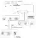 Fig. 02 - Systems, methods, and apparatus for real-time video encoding