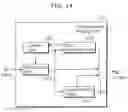 Fig. 13 - FILTERING CHARACTERISTIC ERROR CONCEALING APPARATUS