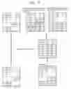 Fig. 22 - FILTERING CHARACTERISTIC ERROR CONCEALING APPARATUS