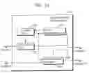 Fig. 23 - FILTERING CHARACTERISTIC ERROR CONCEALING APPARATUS