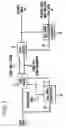 Fig. 04 - Method and apparatus for representing image granularity by one or more parameters