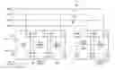 Fig. 01 - Fast Decode of Pending Interrupts