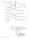 Fig. 03 - Fast Decode of Pending Interrupts