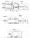 Fig. 07 - Fast Decode of Pending Interrupts