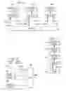 Fig. 09 - Fast Decode of Pending Interrupts