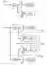 Fig. 04 - Rapid I/O Compliant Message Mapper