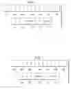 Fig. 02 - Out of Order Message Completion Management