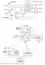 Fig. 06 - Out of Order Message Completion Management