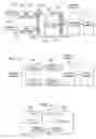 Fig. 07 - Out of Order Message Completion Management
