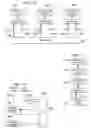 Fig. 09 - Out of Order Message Completion Management