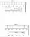 Fig. 02 - Rapid I/O traffic system