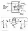 Fig. 02 - Automatic skew correction for differential signals