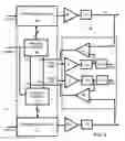 Fig. 04 - Automatic skew correction for differential signals