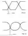 Fig. 07 - Automatic skew correction for differential signals