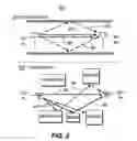 Fig. 03 - Method and apparatus for adjusting transmission parameters to improve a communication link