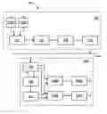 Fig. 01 - Generating signals for transmission of information