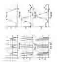 Fig. 07 - Generating signals for transmission of information