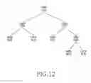 Fig. 13 - Method and apparatus for indexing physical channels in an OFDMA system