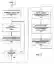 Fig. 03 - Threshold adjust system and method