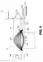 Fig. 04 - Threshold adjust system and method
