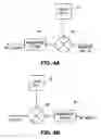Fig. 06 - Wire communications systems and methods employing single and multiple sinewave modulation and demodulation techniques
