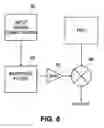 Fig. 09 - Wire communications systems and methods employing single and multiple sinewave modulation and demodulation techniques