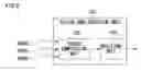 Fig. 10 - Receiving method and receiver