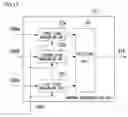 Fig. 12 - Receiving method and receiver