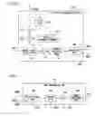 Fig. 13 - Receiving method and receiver