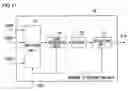 Fig. 16 - Receiving method and receiver