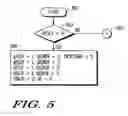 Fig. 05 - Real time clock