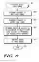 Fig. 08 - Real time clock