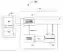 Fig. 01 - Systems and method for automatic quadrature phase imbalance compensation using a delay locked loop