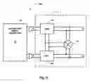 Fig. 09 - Systems and method for automatic quadrature phase imbalance compensation using a delay locked loop