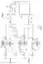 Fig. 02 - Adjustable speed drive system for primary loop recirculation pump