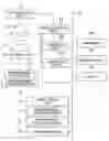 Fig. 01 - Radiographic device and radiographic method
