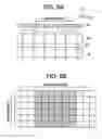 Fig. 09 - X-ray CT apparatus