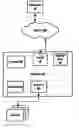Fig. 01 - Systems and methods for detecting false signals on an outbound call