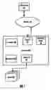 Fig. 02 - Systems and methods for detecting false signals on an outbound call