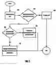 Fig. 03 - Systems and methods for detecting false signals on an outbound call