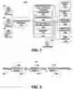 Fig. 02 - System and method of determining call treatment of repeat calls