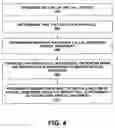 Fig. 04 - System and method of determining call treatment of repeat calls