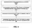 Fig. 05 - System and method of determining call treatment of repeat calls