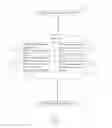 Fig. 02 - Method and system for providing enhanced call waiting with verification and name change service