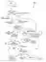 Fig. 02 - System and method for conversation analysis