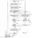 Fig. 03 - Inmate voice mail system and method
