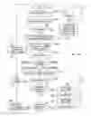 Fig. 05 - Inmate voice mail system and method