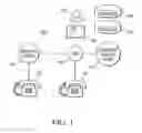 Fig. 02 - Method and apparatus for enhanced call routing in a telecommunication system
